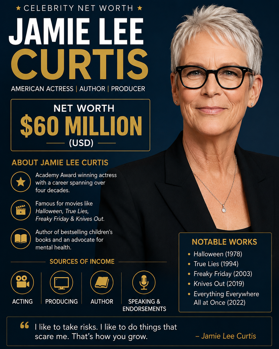 celebrity net worth jamie lee curtis net worth