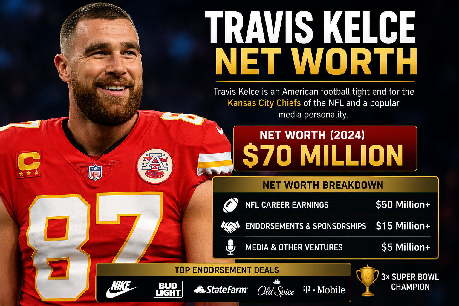 travis kelce net worth
