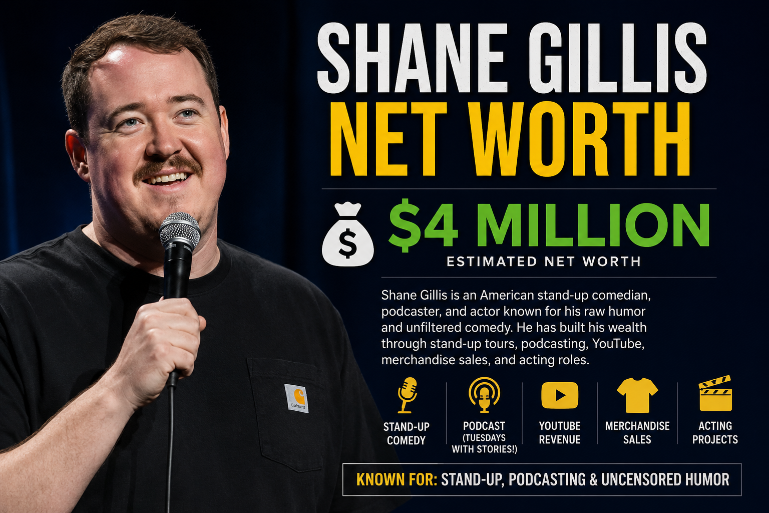 shane gillis net worth