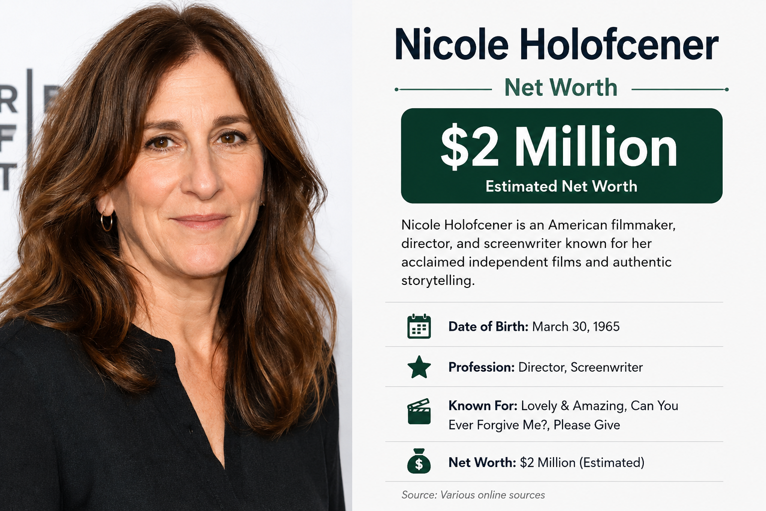 celebrity net worth nicole holofcener net worth