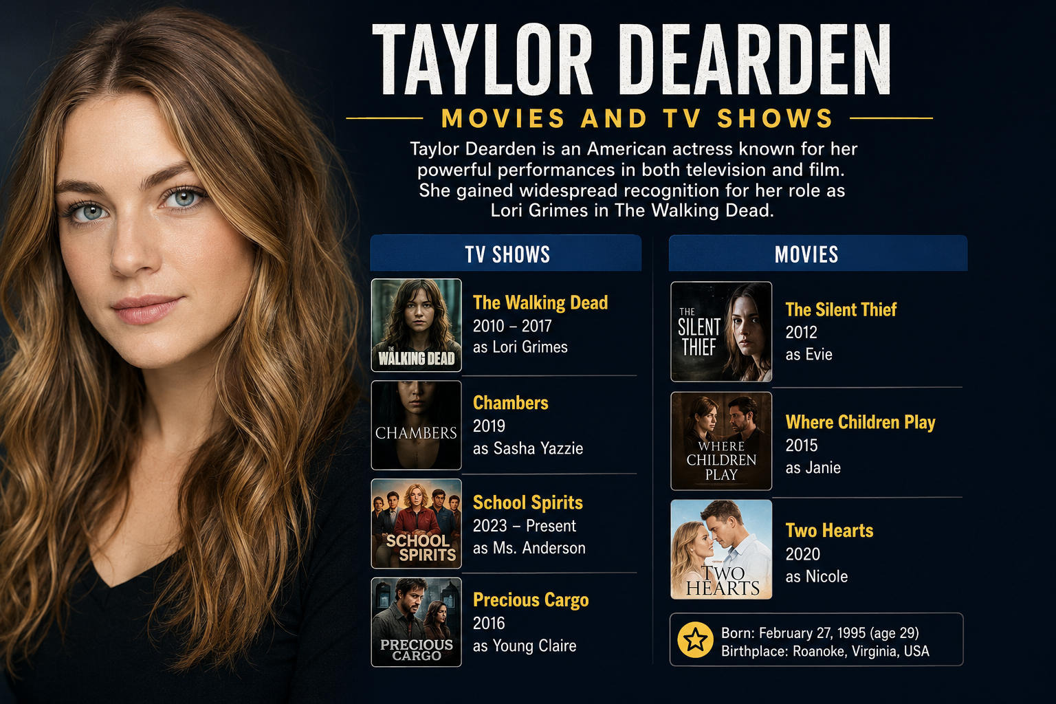 taylor dearden movies and tv shows